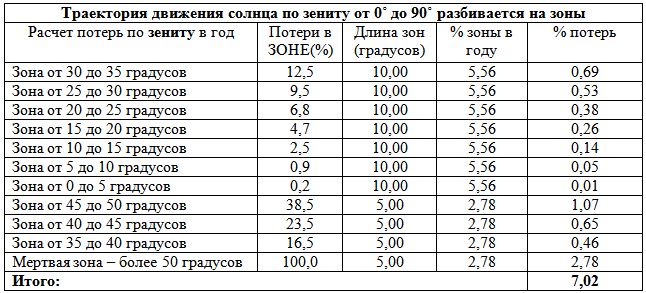 ss (2014-08-19 at 11.07.47).png